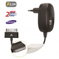 Зарядное устройство сетевое GINZZU GA-3612UB