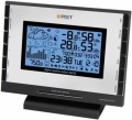 RST 02785 Погодная станция iQ785